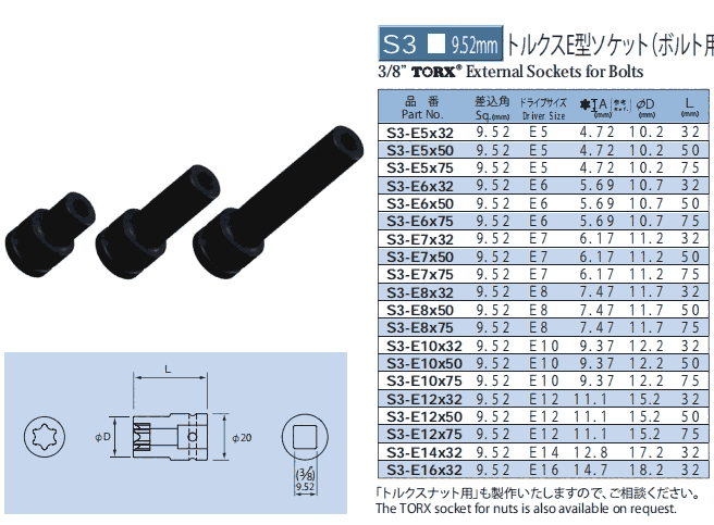 S3-E14X32 S3-E16X32 NACͲ ^ (dng)^