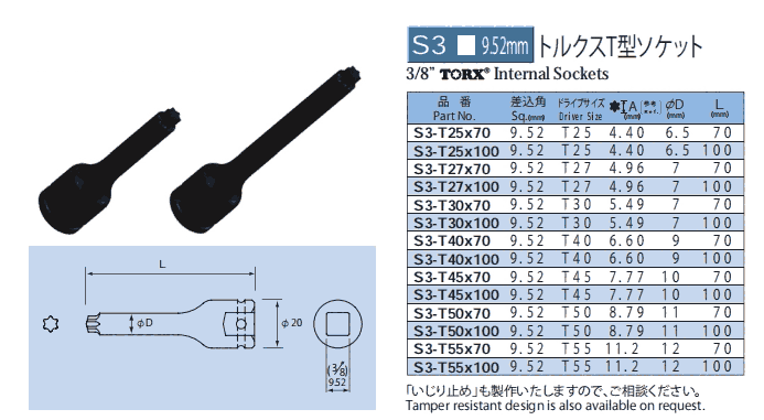 S3-T25X70 S3-T25X100 S3-T27X70