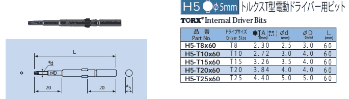 H5-T20X60 H5-T25X60 NACͲ ^