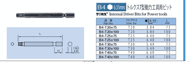 B4-T25X100 B4-T30X75 B4-T30X100