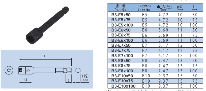 B3-E5X50 B3-E5X75 B3-E5X100 NAC