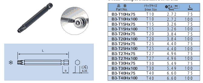 B3-T25HX75 B3-T25HX100 B3-T27HX75