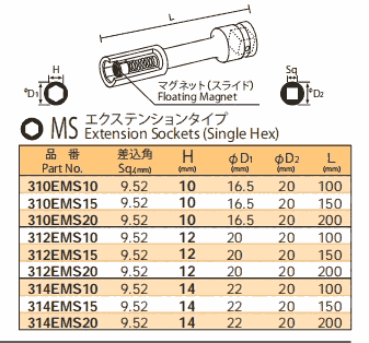 312EMS10 312EMS15 312EMS20 NAC套筒