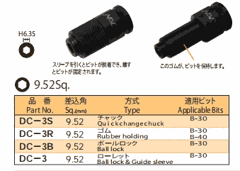 DC-3S DC-3R DC-3B DC-3 NAC套筒 刀頭