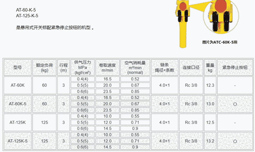 AT-125K AT-125K-5 日本遠(yuǎn)藤ENDO產(chǎn)品系列 中國(guó)銷售