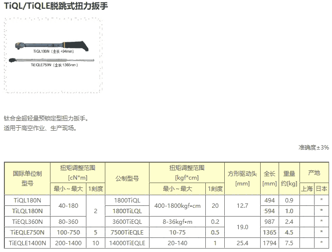 TILQLLS180N TIQL360N TIEQL360N 東日