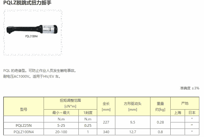 PQLZ25N PQLZ100N絕緣扭力扳手 日本東日TOHNICHI扭力工具