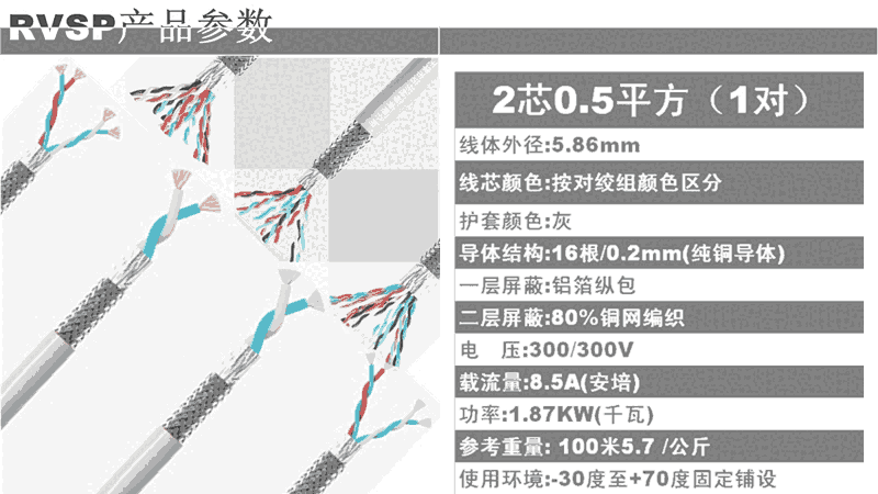 鎧裝RS485現(xiàn)場(chǎng)總線2*1.0