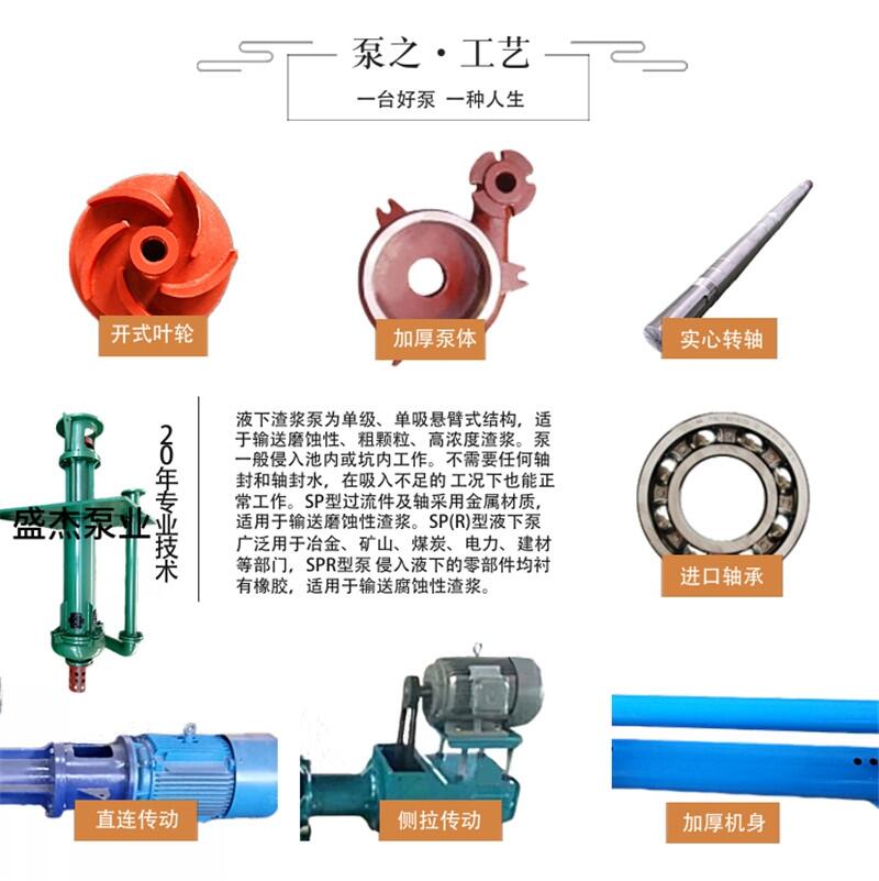 新聞:250ZGB(P)-645礦用抽砂渣漿泵優(yōu)質(zhì)S/SA系列