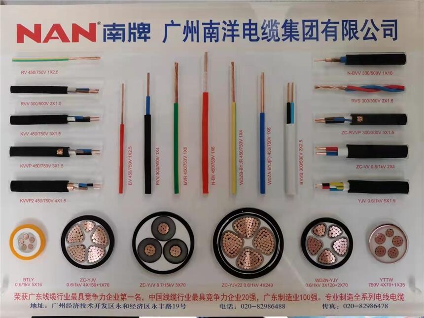 廣州南洋電纜集團(tuán)廠家供應(yīng)N-BV-6系列耐火電線！NAN 南牌！