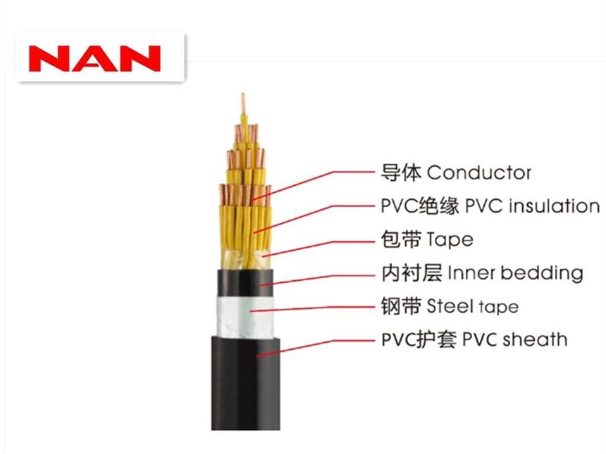 廣州南洋電纜集團廠家供應(yīng)450/750V控制電纜系列（含鎧裝、阻燃、耐火、無鹵低煙等）！