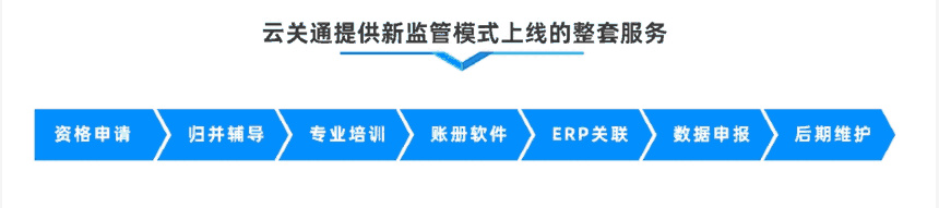 東莞關(guān)務(wù)系統(tǒng)，云關(guān)通關(guān)務(wù)管理軟件使用過的企業(yè)?都說好用