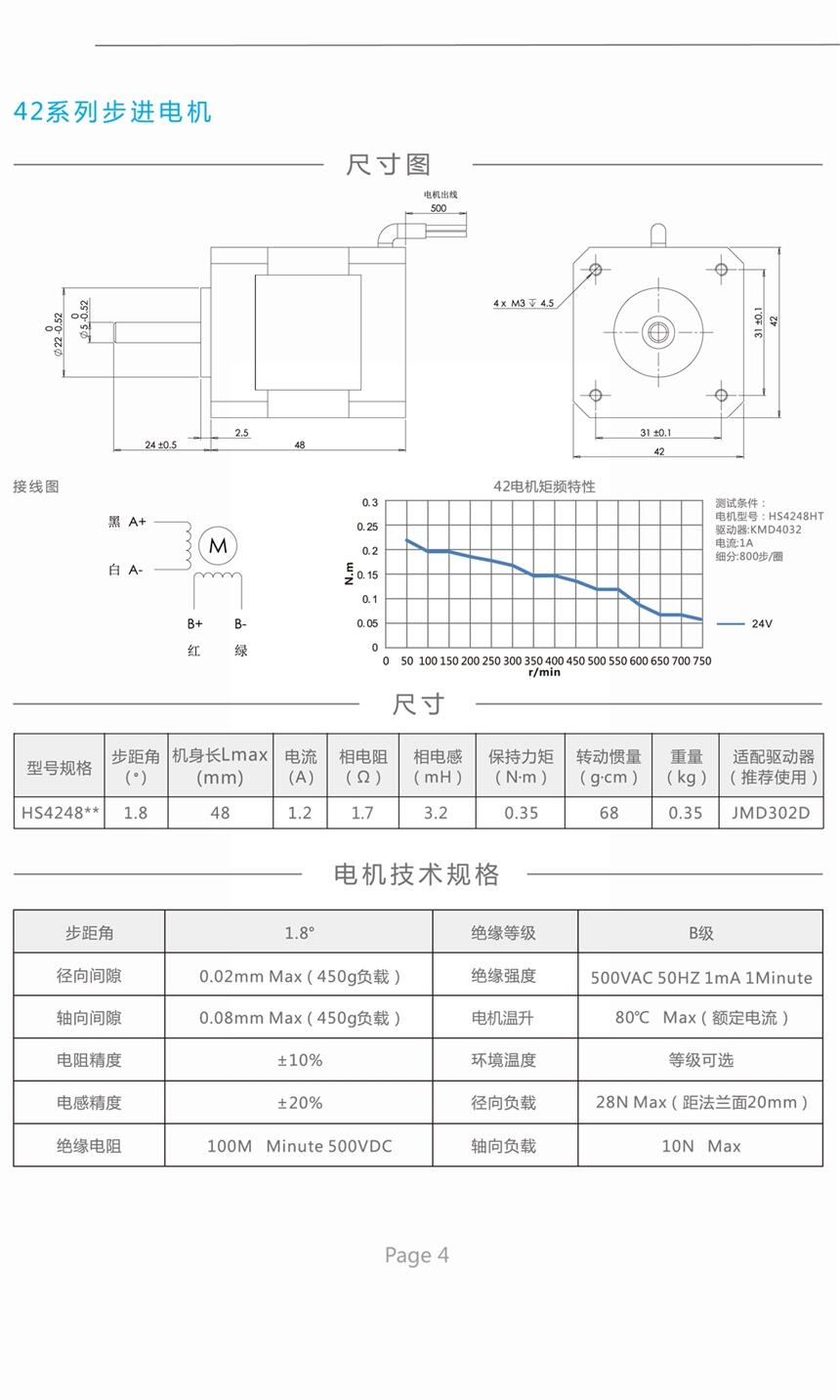 真空高低溫步進(jìn)電機(jī)耐輻射抗沖擊真空模組適用環(huán)模行業(yè)太空環(huán)境