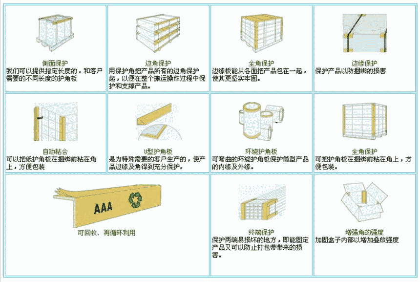 廣西南寧市紙護角可訂做