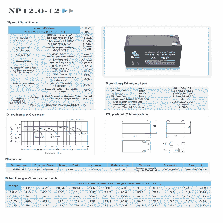 OCEAN應(yīng)急電源蓄電池NP12-12安裝注意事項(xiàng)