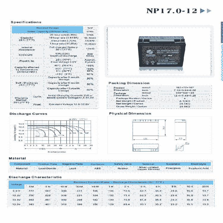 OCEAN12V17AH鉛酸免維護蓄電池NP17-12圖片