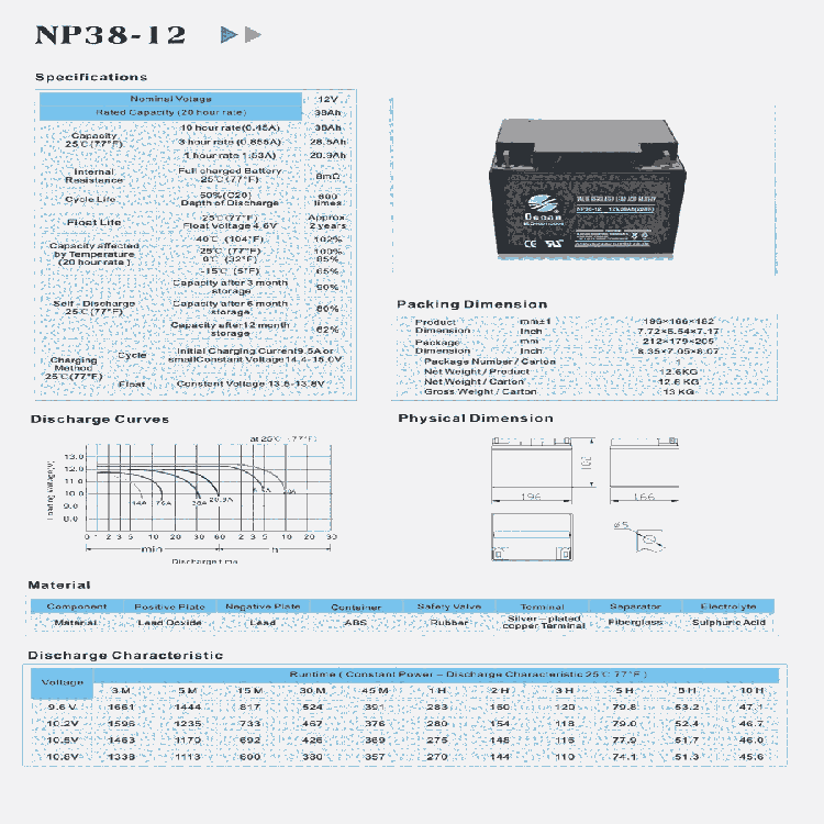 OCEAN12V18AH配電柜 直流屏 UPS電源配套蓄電池NP38-12