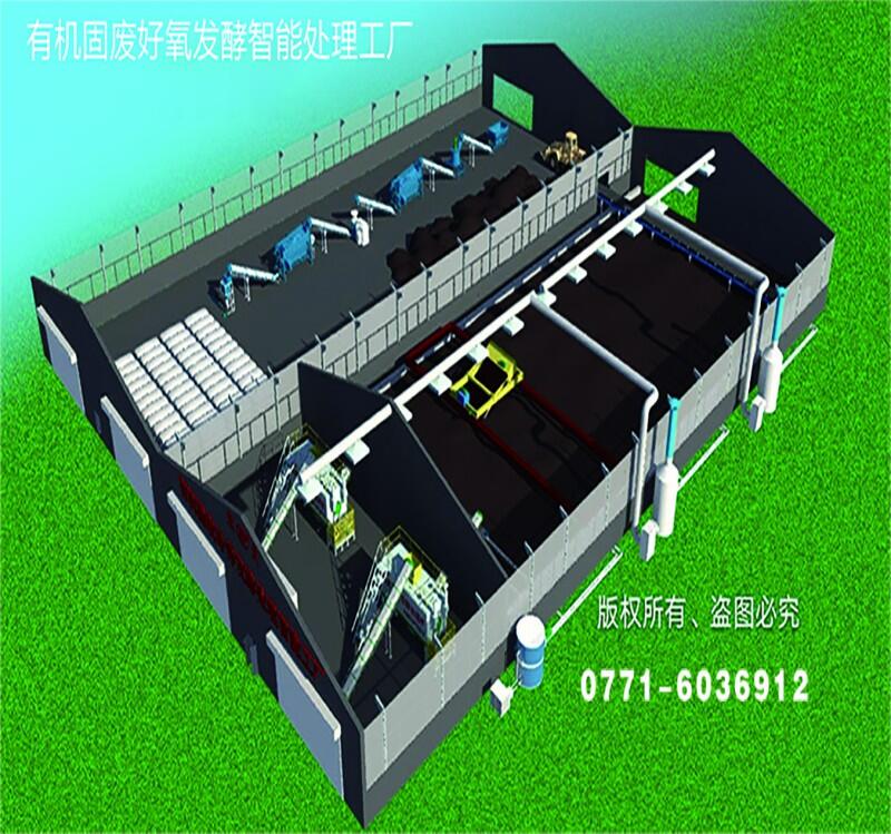 有機固廢物發(fā)酵生產有機肥設備 宏發(fā)重工 農牧固廢智能發(fā)酵處理