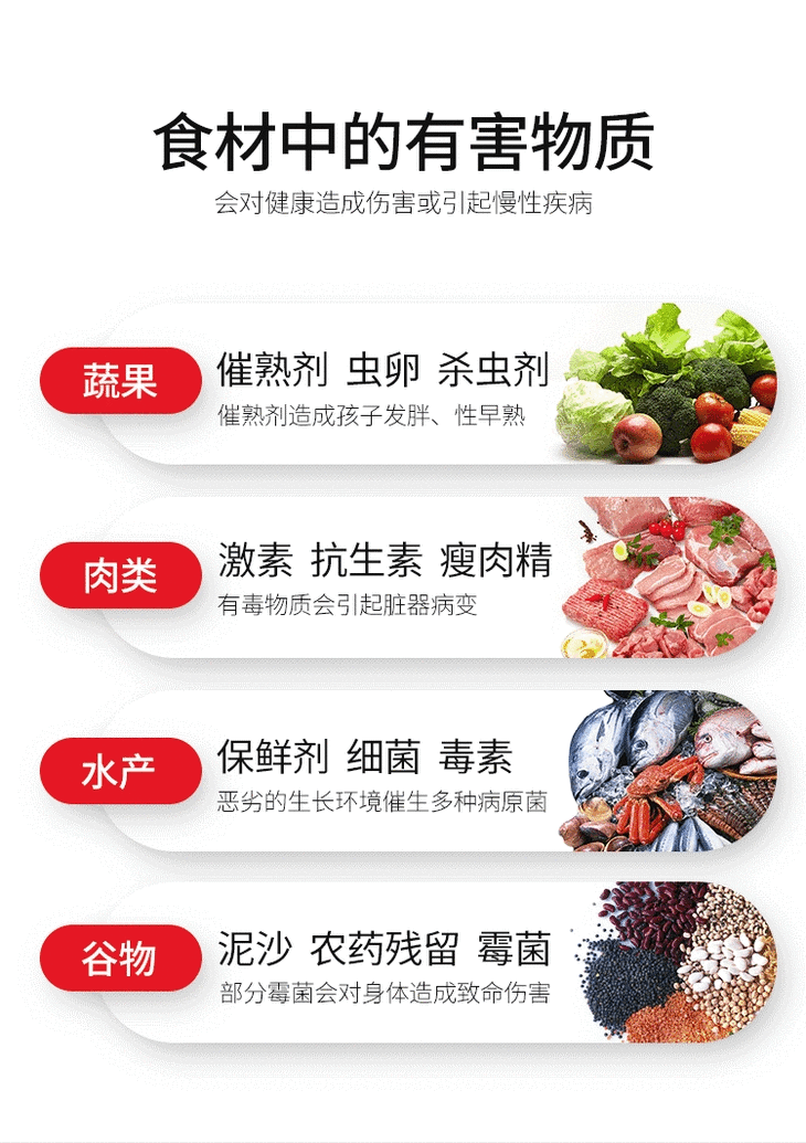 各種品牌體驗(yàn)店食材機(jī)操作模式走出會(huì)銷新模式健宜