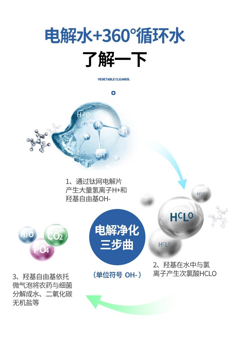 活氧羥基凈食機羥基自由基凈食機OEM廠家