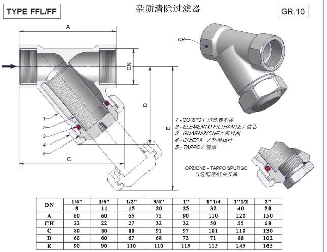 Burocco-FFL/FF系列 PN25過濾器