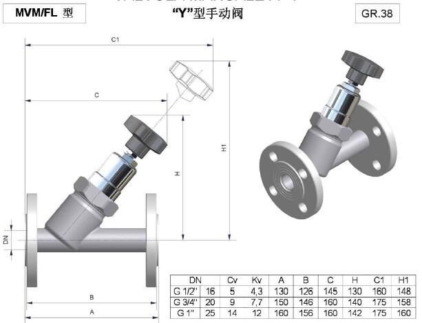 Burocco Y型MVM/FF型- PN25等級(jí)手動(dòng)閥