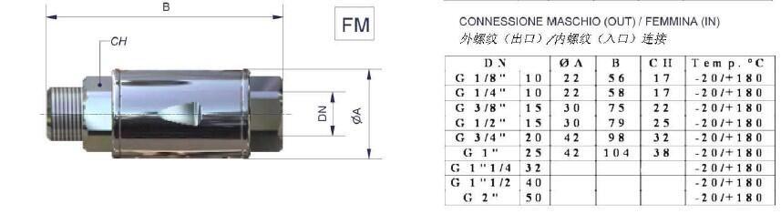 Burocco-VC/L 型VCL-FF-1/8閥門