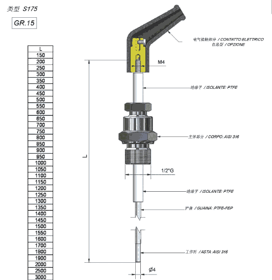 漢達(dá)森提供Burocco品牌S175型液位測(cè)試儀