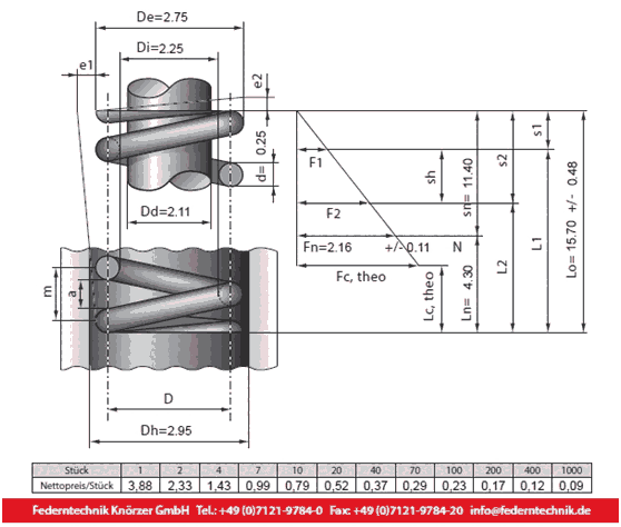 Knorzer   34/4/4彈簧