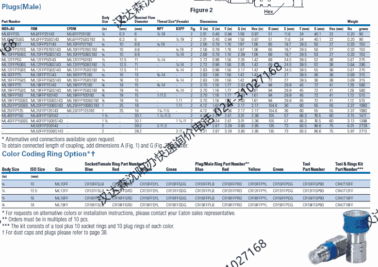 漢達(dá)森伊頓MLFF系列不銹鋼快速接頭