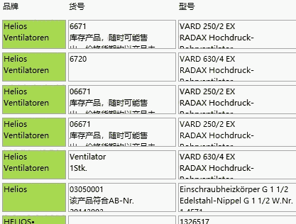 德國(guó)Helios TFKB溫度觸感儀