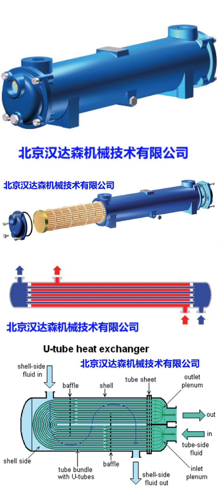 TP-E1系列吹風(fēng)冷卻器西班牙PILAN品牌漢達(dá)森正規(guī)銷售