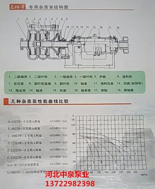 高揚程加壓雜質(zhì)泵選型多年經(jīng)驗豐順礦用管道泵