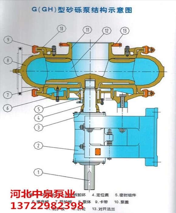 農(nóng)安內蒙古V船用砂礫泵高密優(yōu)惠價格g