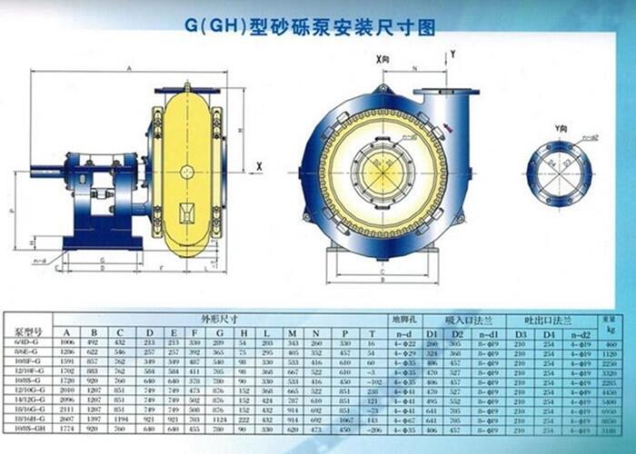 梅河口湖北V溶液輸送泵脫硫漿液泵g