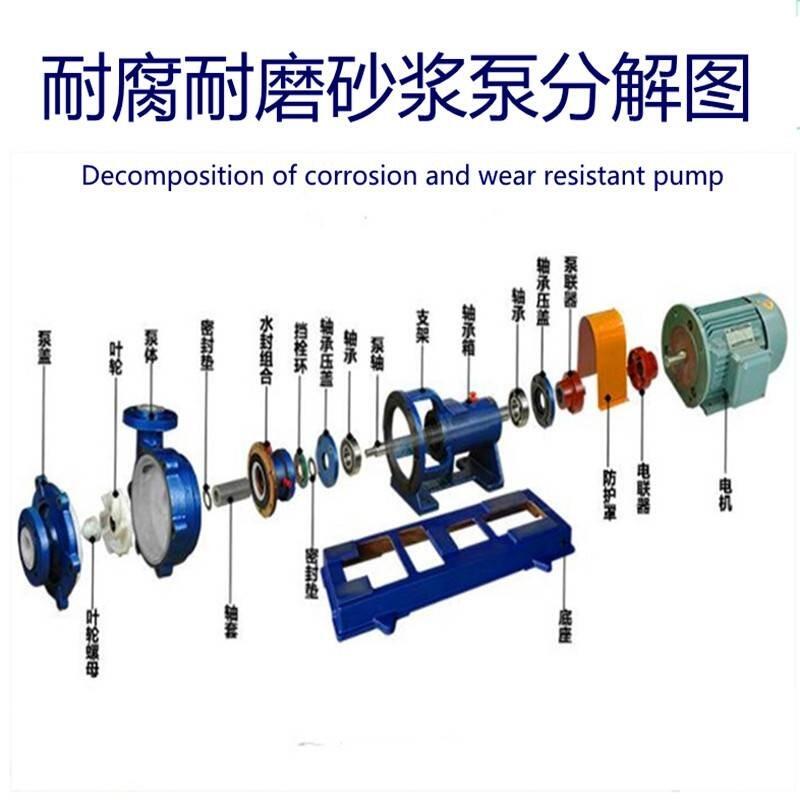 離心砂漿泵拆裝程序集仕耐低溫襯氟離心泵使用說明