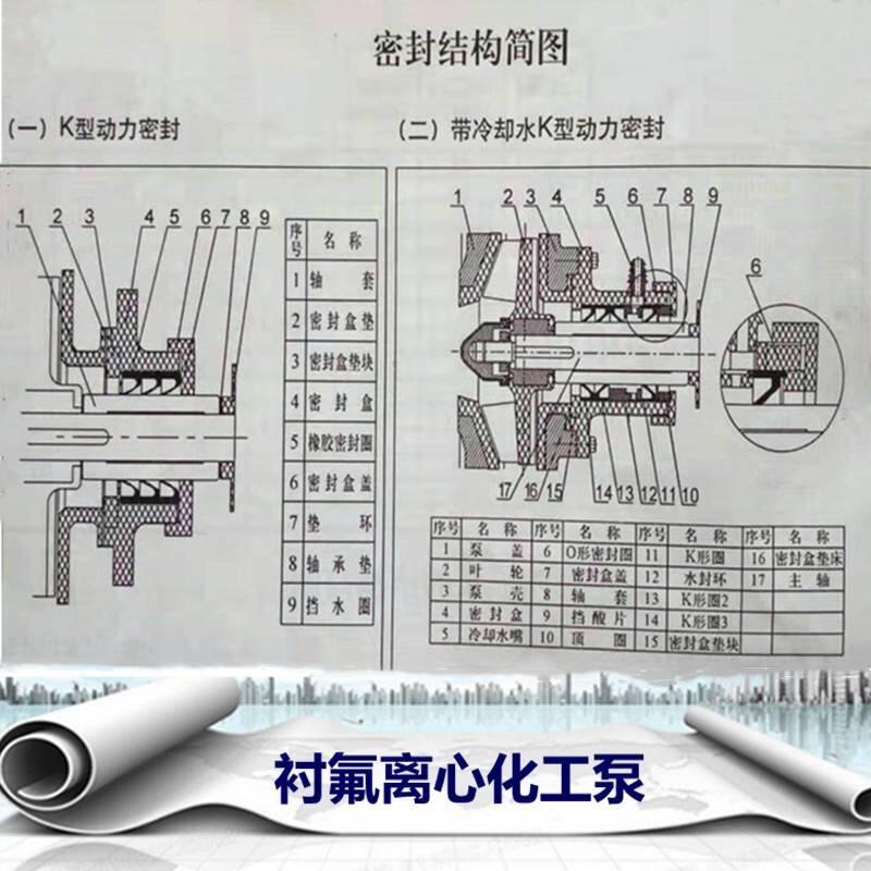 包河中泉脫硫砂漿泵65UHB30-32抗腐抗磨料漿泵