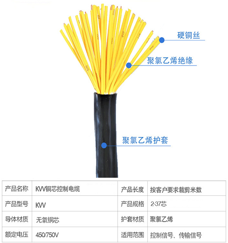 MKVV電纜-MKVV礦用控制電纜報(bào)價(jià)