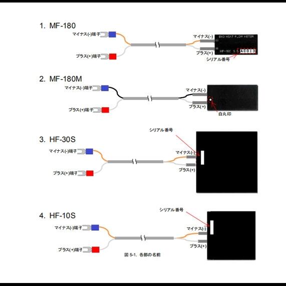 EKO熱流計HF-30S 衡鵬供應