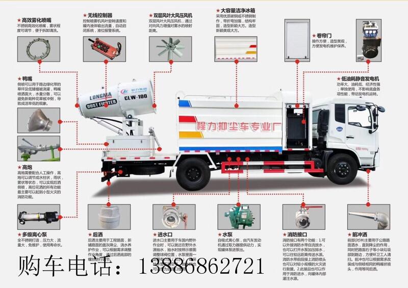 20立方市政環(huán)衛(wèi)灑水車什么價位