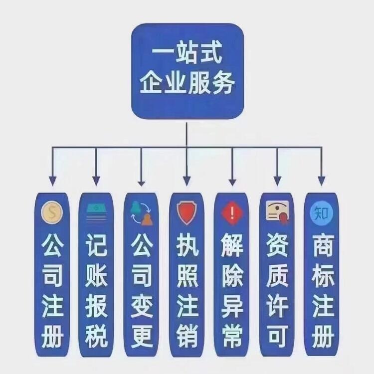 石家莊行唐縣醫(yī)療器械二類辦理費用多少