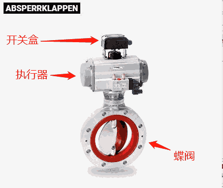 WAREX Valve 蝶閥 DKZ 103R應(yīng)用液體、氣體和磨蝕性散裝材料環(huán)境