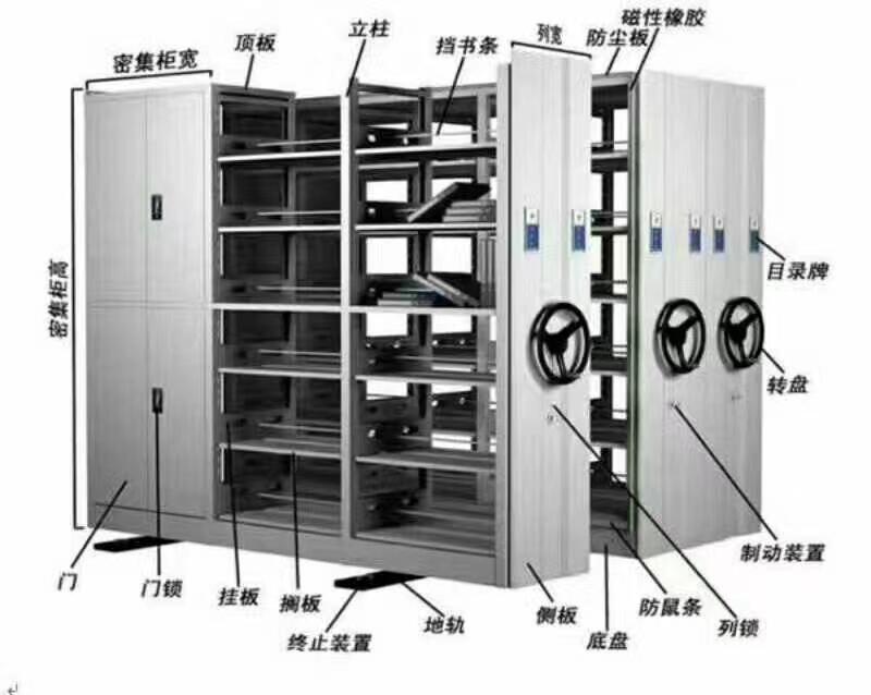 遼陽密集柜，檔案密集柜，智能檔案密集柜，手動密集柜