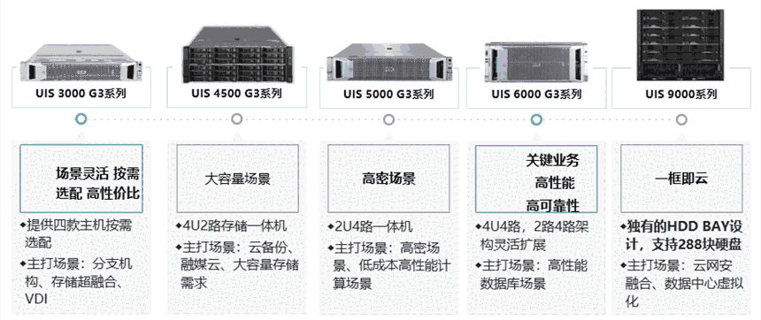 濟南智慧診療機代理商經(jīng)銷商