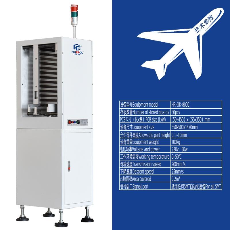 HR-AU-390防靜電料框箱式全自動收板機，中國合瑞科技SMT全自動上板機