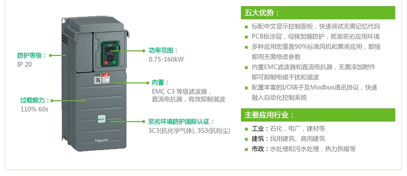 安徽施耐德總代理ATV610系列變頻器ATV610D55N4現(xiàn)貨特價供應(yīng)