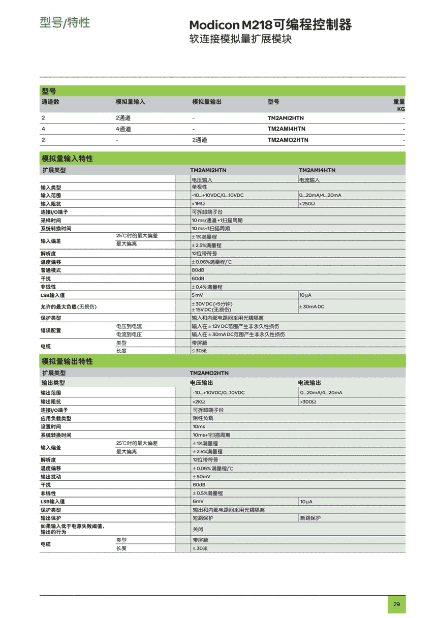 安徽施耐德總代理TM2系列PLC模塊TM2AMI2HTN現(xiàn)貨特價供應(yīng)