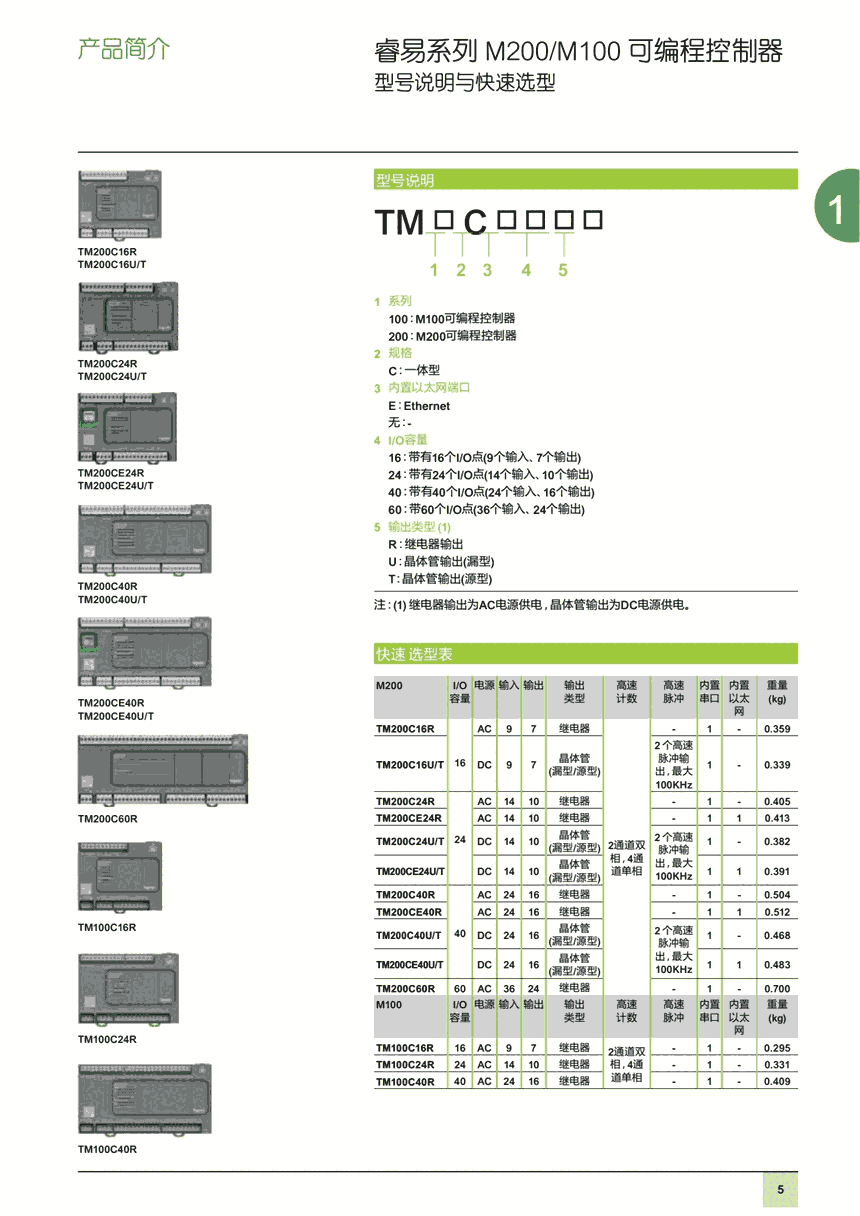 特價銷售施耐德TM100/200PLC安徽區(qū)總代理TM200CE24R 現(xiàn)貨