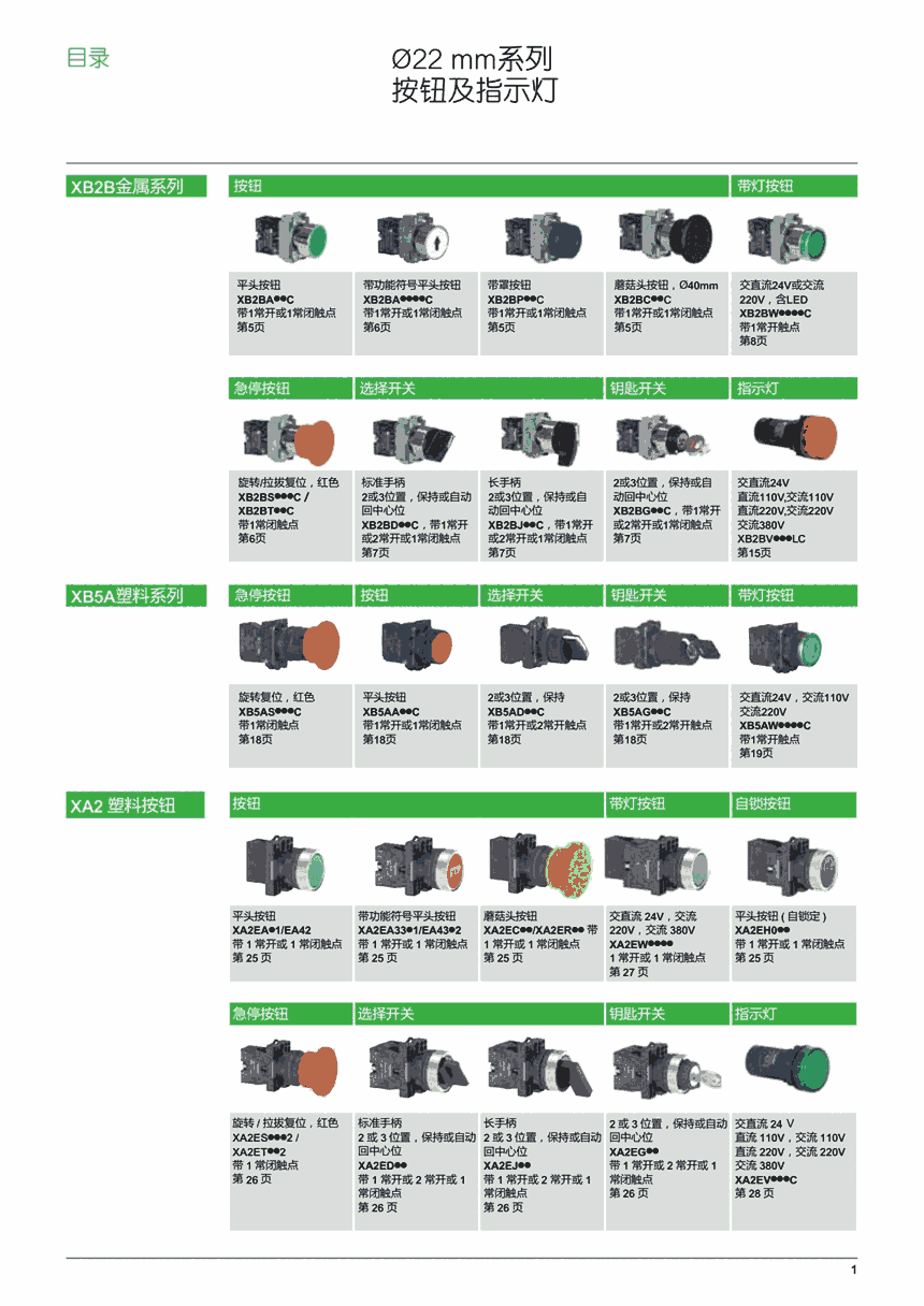 特價銷售施耐德按鈕指示燈XB2BA31C安徽總代理 現(xiàn)貨