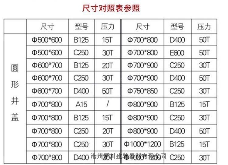 山西工地轉(zhuǎn)料平臺批發(fā)商